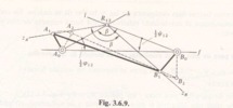 Es. 3.6.9