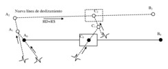 Sequence of constraints applications according to case 2.