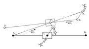 Sequence of constraints according to case 3