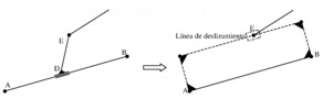 Modelling of fixed slider.