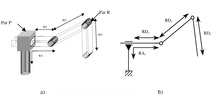 Modelling of a planar mechanism basing on geometric constraints