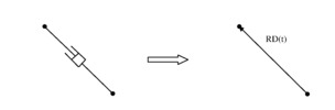 Prismatic joint modelling.