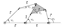 Lagrange coordinates of Stephenson III mechanism