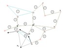 Dead-point position of a planar mechanism