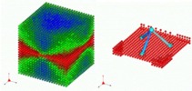 Espacio de trabajo y mapas de singularidad