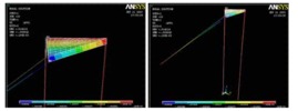 Cálculo de la rigidez en ANSYS