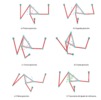 Precision points for the inverse kinematic problem