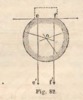 Fig. 82