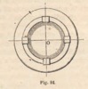 Fig. 84