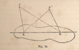 Fig. 14