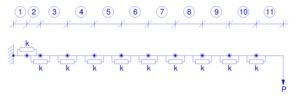 Flexible link model with load applied in the extreme