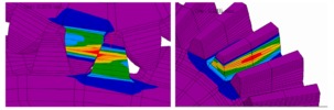 Gear tooth external stress and tooth side stress