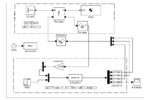 Mechanical system model plus actuator