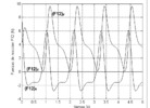 Components x and y of the reaction force on each link