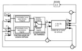 Proposed controller scheme