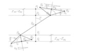 Paso del mecanismo plano equivalente al tridimensional