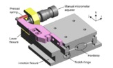 Position adjusting mechanism