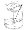 Geometría del manipulador 3-PRS estudiado