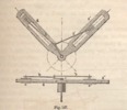 Fig 147 Reuleaux General Theory of Machines