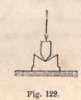 Fig 122 Reuleaux General Theory of Machines 1876