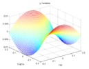 Parasite motion Y with Carretero's parameters