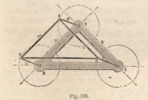 Fig 150 from Reuleaux General Theory of Machines