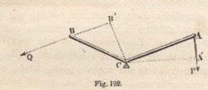 Fig. 192