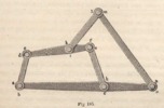 Fig. 185