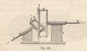 Fig. 181