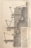 Fig. 171