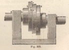 Fig. 308