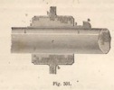 Fig. 301