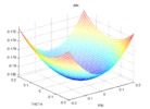 Parasite acceleration in X for the 3 PRS