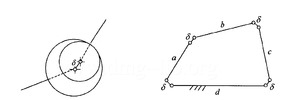 Equivalent element with clearance