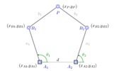 Parallel planar 5R mechanism