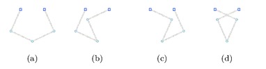 Working modes of the 5R mechanism