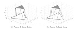 Two different solutions for the inverse kinematics