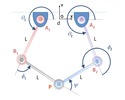 Relative coordinates  of the 5R mechanism