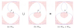 Geometric place for null moments