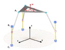 3 PRS manipulator architecture