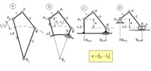 Derivation of the crank from the crank arm