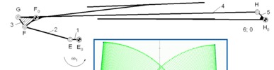 Counter wiper system(Watt-2 Gear)