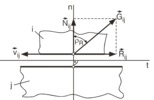 Joint friction and shear forces in joint