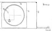 Stroke motion in a sewing machine