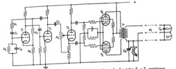 Fundamental diagram of the generator of a metal detector.