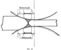 Arc of contact between rod and rolling cylinders