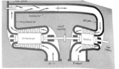 Operation of a gas turbine.