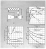 Efficiency of a regenerative gas turbine.