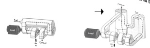 Diagram of gas turbine group.