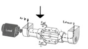 Gas turbine with parallel combustion chambers.